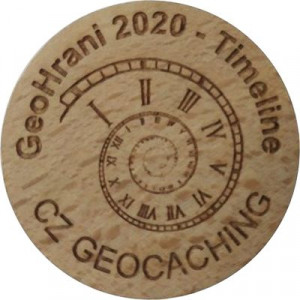 GeoHrani 2020 - Timeline